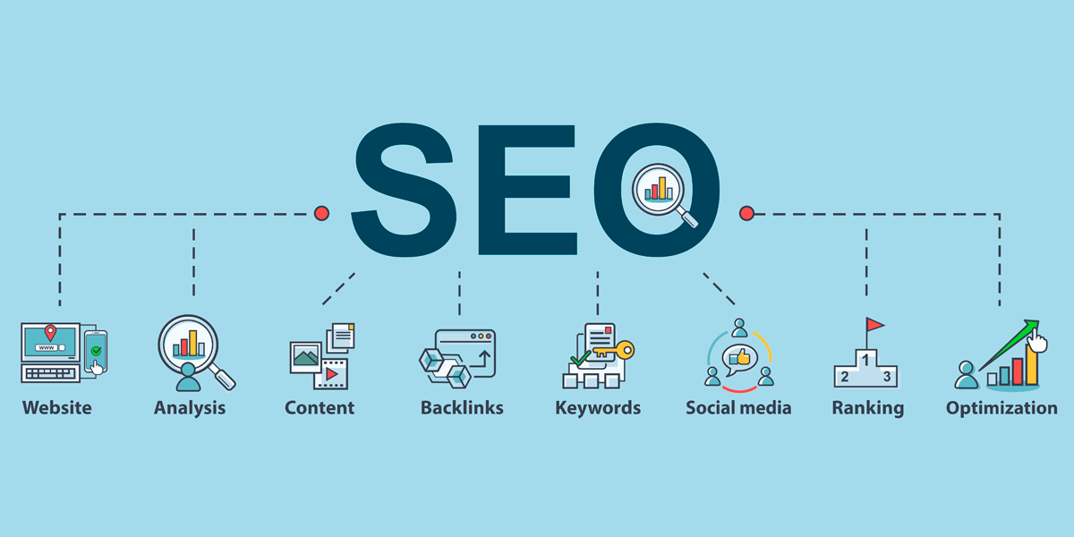 Digital Marketing, seo and social media specialist